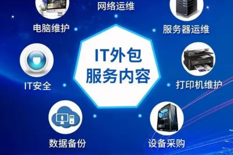 软件定制开发:未来企业创新的秘密武器